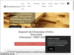 Sites similar to fiersicherestea.ro