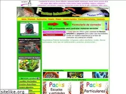 Sites similar to fiestasinfantiles.info