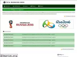 Sites similar to fifa-box.com