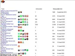 Sites similar to fifabenelux.com