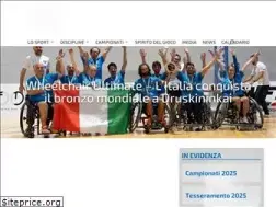 Sites similar to fifd.it