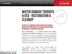 Sites similar to fifelink.com