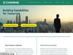 Sites similar to fifthchrome.com