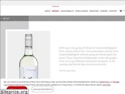 Sites similar to fifthleg.com.au