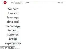 Sites similar to fifty-five.com