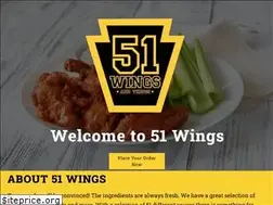 Sites similar to fiftyonewings.com