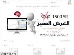 Sites similar to fiftystrategy.com