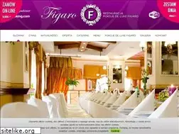 Sites similar to figaro-plock.pl