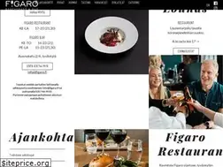 Sites similar to figaro.fi