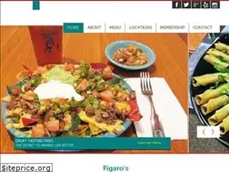 Sites similar to figarosmexicangrill.com