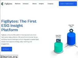 Sites similar to figbytes.com