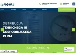 Sites similar to figelj.si