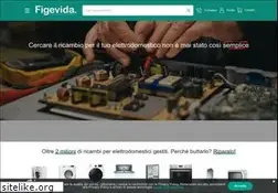Sites similar to figevida.it