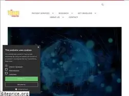 Sites similar to fightehe.org