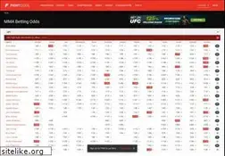 Sites similar to fightodds.io