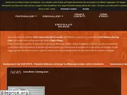 Sites similar to fightvillage.com