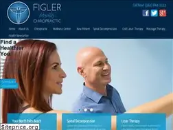 Sites similar to figlerfamilychiro.com