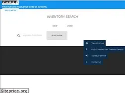 Sites similar to figliomeniford.com