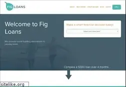 Sites similar to figloans.com