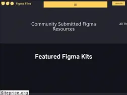 Sites similar to figmafiles.com