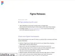 Sites similar to figmareleases.blogspot.com