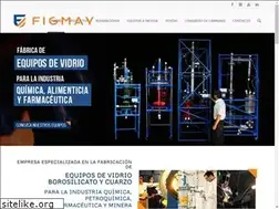 Sites similar to figmay.com