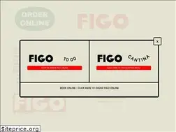 Sites similar to figo.com.au