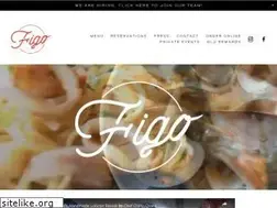 Sites similar to figoitalian.com