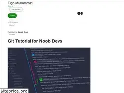 Sites similar to figomuhammad.medium.com