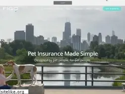 Sites similar to figopetinsurance.com
