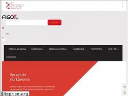 Sites similar to figot.pl