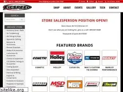 Sites similar to figspeed.com