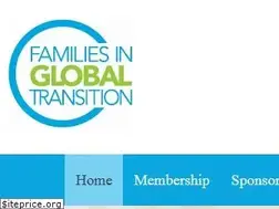 Sites similar to figt.org
