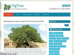 Sites similar to figtree.com.ua