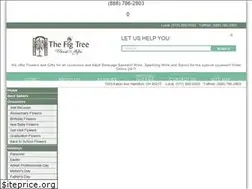 Sites similar to figtreefloristhamilton.com
