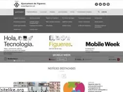 Sites similar to figueres.cat