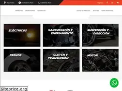 Sites similar to figueroa.com.gt