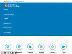 Sites similar to figueruelas.es