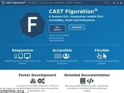 Sites similar to figuration.org