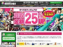 Sites similar to figure-mx.com