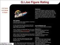 Sites similar to figure-rating.50megs.com