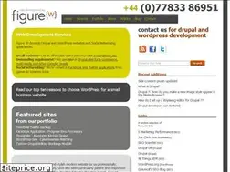 Sites similar to figure-w.co.uk