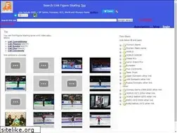 Sites similar to figure2.me
