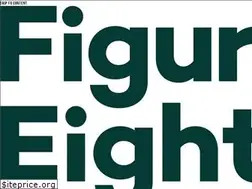 Sites similar to figure8investing.com