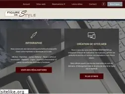 Sites similar to figuredestyle.ca