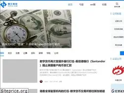 Sites similar to figurefinance.com