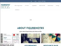 Sites similar to figurenotes.org