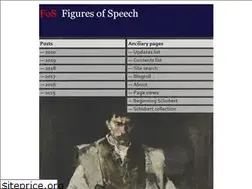 Sites similar to figures-of-speech.com
