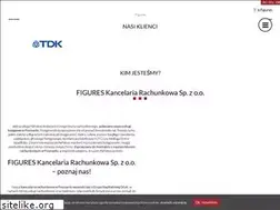 Sites similar to figures.com.pl