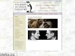 Sites similar to figures.org